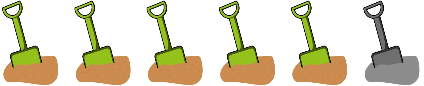 Bewertung: Der Spielplatz Segnes erhält gerundet fünf von sechs möglichen Sandkastenschaufeln.