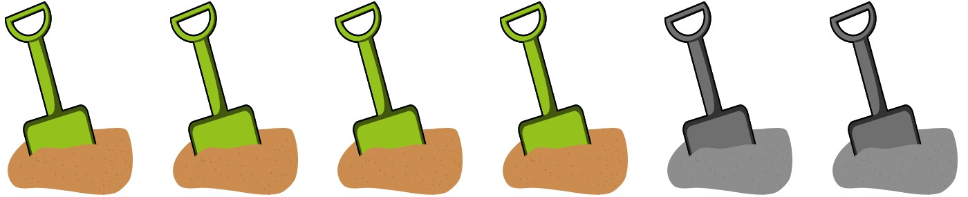 Bewertung: Der Spielplatz Süsswinkel erhält aufgerundet vier von sechs möglichen Sandkastenschaufeln.