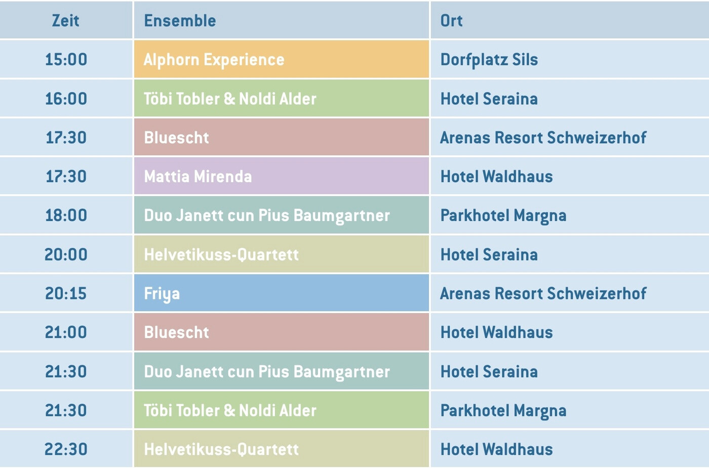 Die Konzerte am Freitag.